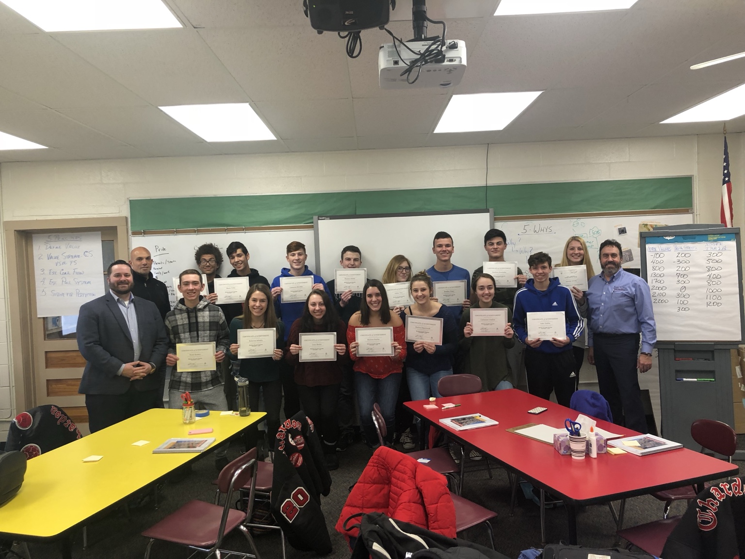 Students holding completion certificates